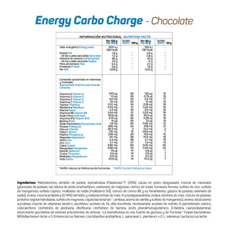 CARBO CHARGE