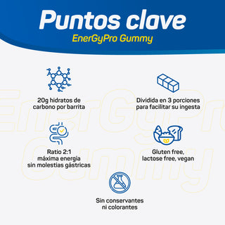 ENERGYPRO GUMMY
