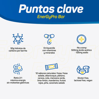 ENERGYPRO BAR NO CRAMP