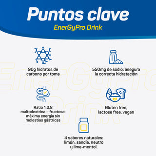 ENERGYPRO DRINK