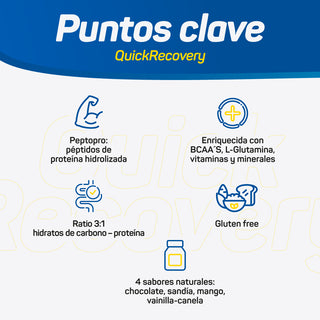 QUICK RECOVERY WATERMELON MONODOSIS