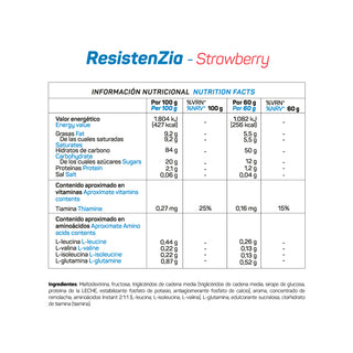 RESISTENZIA