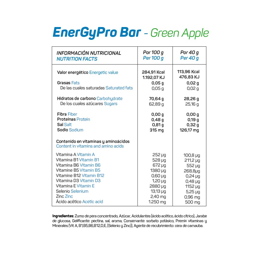 ENERGYPRO BAR NO CRAMP