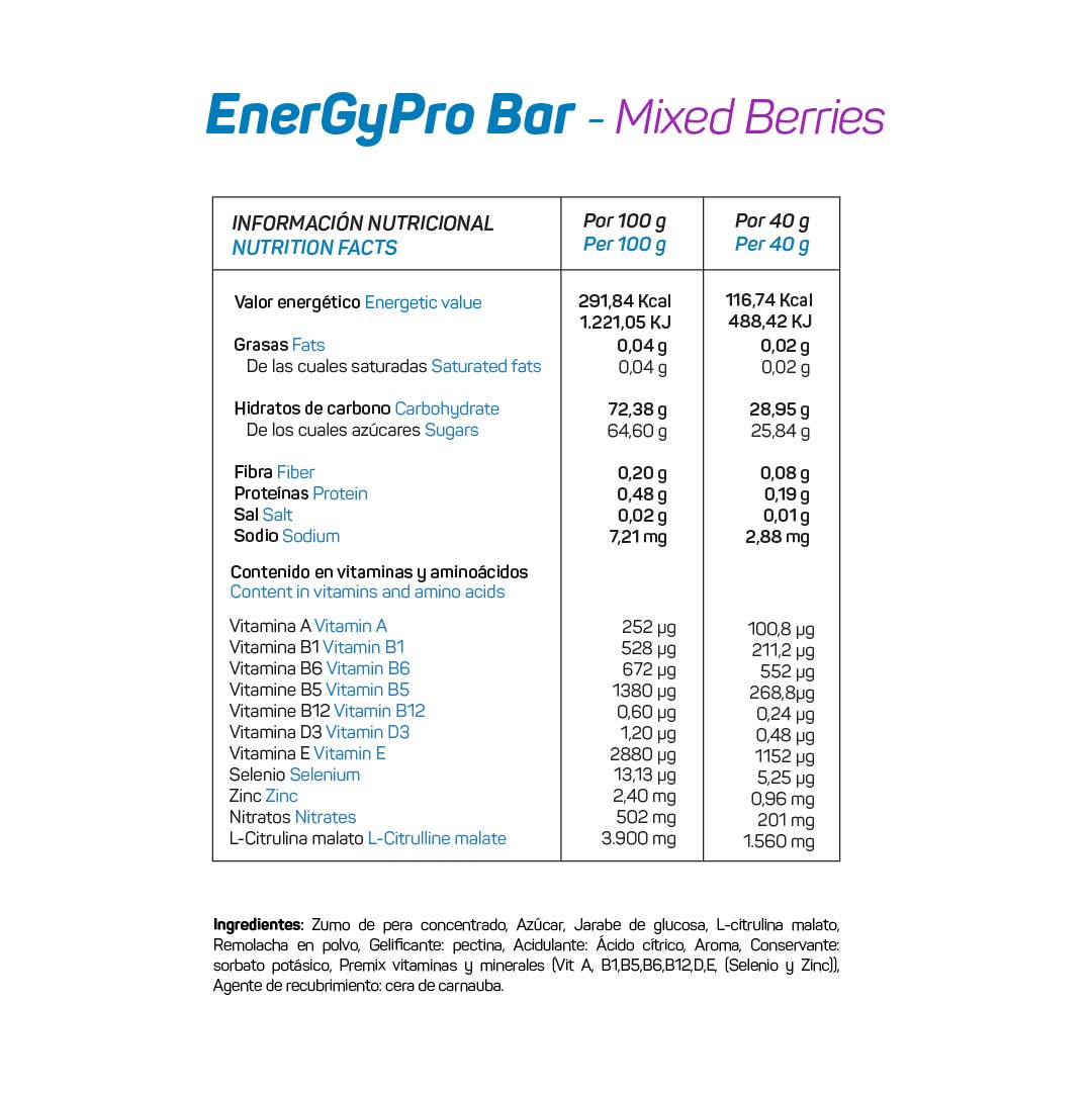 ENERGYPRO BAR NITRATES
