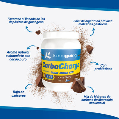 CARBO CHARGE - B2B